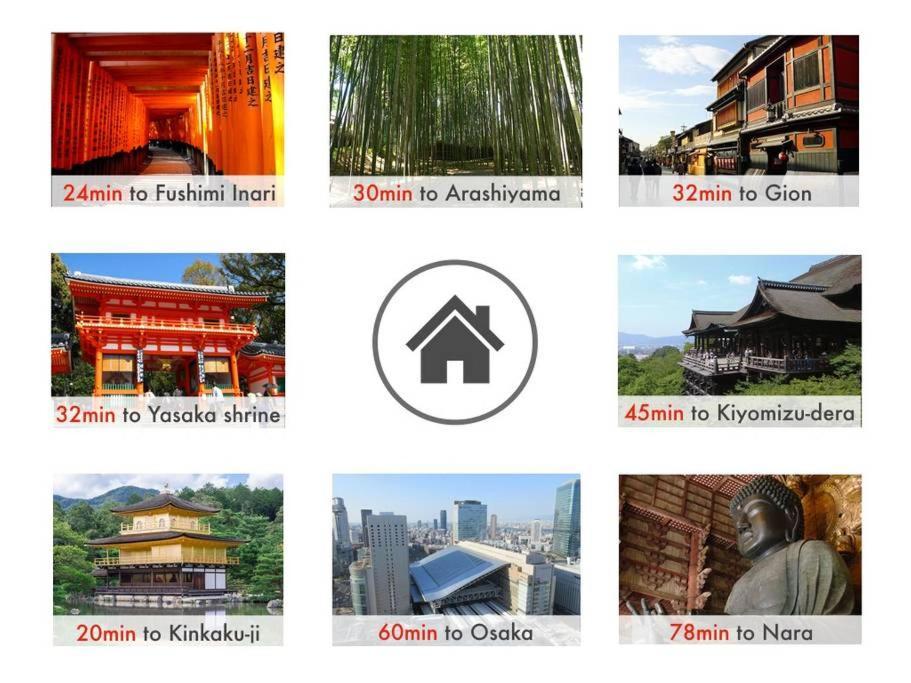 Kyo Machiya Ryokan Yuan Kyoto Extérieur photo